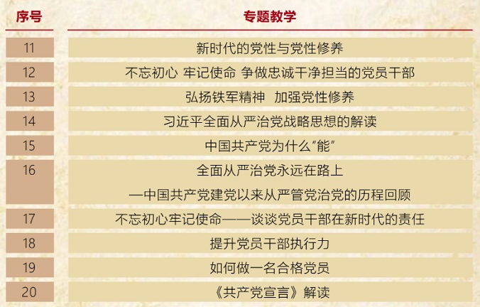紅色培訓(xùn)精品課程